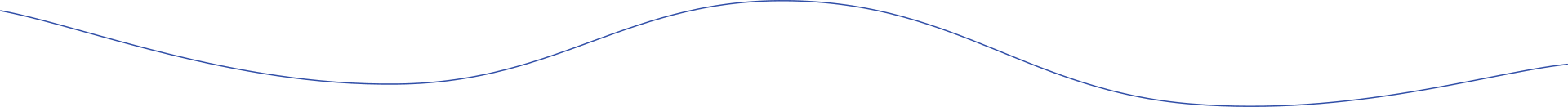 mid design